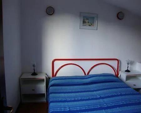 Accu Is Prezzus Tipo A * Villasimius